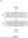 Fig. 09 - COORDINATING DUAL REGISTRATION
