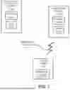 Fig. 02 - Association Identifier Change and Obfuscation in WLAN Communication