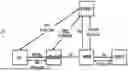 Fig. 02 - Network Node, User Equipment and Methods in a Wireless Communications Network