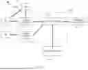 Fig. 02 - METHOD AND SYSTEM FOR HANDLING INCONSISTENT RADIO LINK CONTROL STATUS REPORT