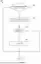 Fig. 09 - METHOD AND SYSTEM FOR HANDLING INCONSISTENT RADIO LINK CONTROL STATUS REPORT