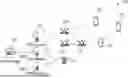 Fig. 01 - ADVANCED MOBILE DEVICES AND NETWORK SUPPORTING SAME