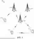Fig. 02 - APPARATUSES, METHODS, AND SYSTEMS FOR CONTROLLING LISTEN-BEFORE-TALK MODE SWITCHING