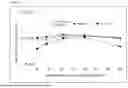 Fig. 02 - ACTIC ACID BACTERIUM, LACTIC ACID BACTERIUM STARTER, FERMENTED MILK, METHOD FOR PRODUCING FERMENTED MILK, AND METHOD FOR SCREENING LACTIC ACID BACTERIUM