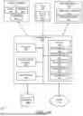 Fig. 02 - TOUCH AND MOVE ANATOMY LOCALIZATION