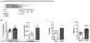 Fig. 01 - COMPOSITIONS AND METHODS FOR USE IN INCREASING MOTIVATIONAL PERFORMANCE