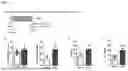 Fig. 02 - COMPOSITIONS AND METHODS FOR USE IN INCREASING MOTIVATIONAL PERFORMANCE