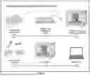 Fig. 02 - COMPOSITIONS AND METHODS FOR THE TREATMENT OF CANCER
