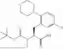 Fig. 197 - CYCLIN INHIBITORS