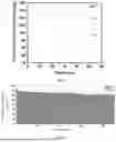 Fig. 05 - Amine-functionalized adsorbent and method for preparing same