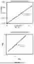 Fig. 08 - Wastewater treatment method for aqueous solutions