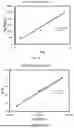 Fig. 09 - Wastewater treatment method for aqueous solutions