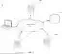 Fig. 02 - TOOL ATTRIBUTE MANAGEMENT IN AUTOMATED TOOL CONTROL SYSTEMS
