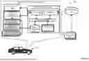 Fig. 02 - VEHICLE PASSENGER SPACE CONTACT MITIGATION