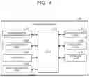 Fig. 04 - VEHICLE CONTROL DEVICE