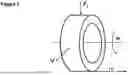 Fig. 02 - TIRE MODELS FOR SIMULATIONS ON WET SURFACES