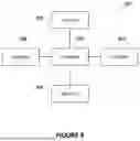 Fig. 09 - Predicting Structural Loads