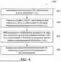 Fig. 11 - CLOSURE DEVICE AND METHOD FOR PRESERVING OXIDIZABLE PRODUCTS