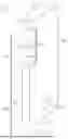 Fig. 16 - Dock Leveler With Stowable Lift Lever