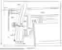 Fig. 35 - DOCK LEVELER WITH INCREASED TRACTION