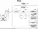 Fig. 03 - IMAGE FORMING APPARATUS