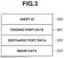 Fig. 04 - IMAGE FORMING APPARATUS