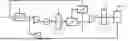 Fig. 01 - PROCESS FOR PURIFICATION OF HELIUM TO VERY HIGH PURITY