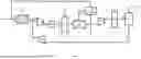 Fig. 02 - PROCESS FOR PURIFICATION OF HELIUM TO VERY HIGH PURITY