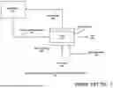 Fig. 02 - SYSTEM AND METHOD FOR MULTI-FUNCTIONAL SLURRY PROCESSING