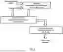 Fig. 02 - System and Method for E-Fuel Production