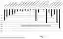 Fig. 02 - PROCESSES FOR AN IMPROVEMENT TO GASOLINE OCTANE FOR LONG-CHAIN PARAFFIN FEED STREAMS