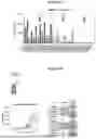 Fig. 02 - Binding Molecules Targeting IL-2 Receptor