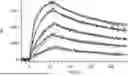 Fig. 01 - ANTIBODY MASKS AND USES THEREOF