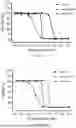 Fig. 12 - ANTIBODY MASKS AND USES THEREOF