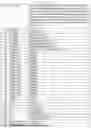 Fig. 16 - ANTIBODY MASKS AND USES THEREOF