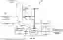 Fig. 02 - METHODS AND SYSTEMS FOR PRODUCING CRACKING RESISTANT ASPHALT BINDER USING PHASE ANGLE