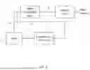 Fig. 02 - METHODS FOR INCREASING ALGAE PRODUCTIVITY USING HIGH SILICA CONCENTRATIONS