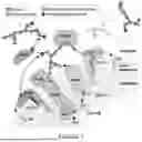 Fig. 02 - GENETICALLY ENGINEERED STRAINS WITH REDUCED BYPRODUCT FORMATION