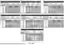 Fig. 28 - METHODS FOR ANALYZING A SAMPLE
