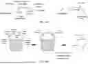 Fig. 35 - METHODS FOR ANALYZING A SAMPLE