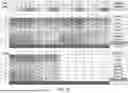 Fig. 63 - METHODS FOR ANALYZING A SAMPLE