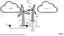 Fig. 06 - Method For Preventing Formation Of Ice At A Blade Of A Wind Turbine