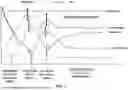 Fig. 06 - GAS TURBINE ENGINE WITH IMPROVED HIGH PRESSURE COMPRESSOR LEAKAGE PATH GUIDE STRUCTURE