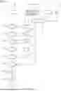 Fig. 03 - METHOD FOR DETERMINING AN AMOUNT OF CHEMICALLY BOUND CARBON DIOXIDE AND DEVICE FOR DETERMINING SAID AMOUNT