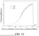 Fig. 10 - ATHERMAL METALENS AND DESIGN METHOD