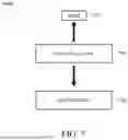 Fig. 08 - DISPLAY DEVICE