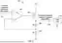 Fig. 03 - PROCESS AND TEMPERATURE TRACKING ON-CHIP SUPPLY REGULATION FOR LOW JITTER APPLICATIONS