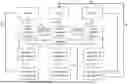 Fig. 01 - METHODS AND SYSTEM FOR INCREASING ADHERENCE TO NEUROFEEDBACK TRAINING BY APPLYING A MULTI-USER APPROACH