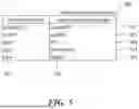 Fig. 07 - SINGLE SIGN-ON ACROSS MULTIPLE APPLICATION INSTANCES, SUCH AS ELECTRONIC MEDICAL RECORD SYSTEM INSTANCES