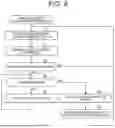 Fig. 09 - INFORMATION PROCESSING DEVICE, INFORMATION PROCESSING METHOD, AND PROGRAM